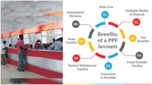 Post Office Savings Schemes in India– 2025