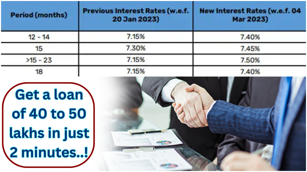 Get a loan of 40 to 50 lakhs in just 2 minutes..!