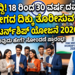 PM Internship Scheme 2026