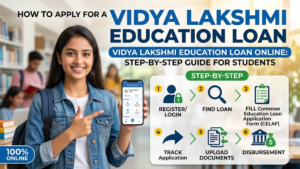 Vidya Lakshmi Student Loan Scheme