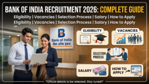 Bank of India Recruitment 2026!