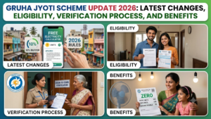 Gruha Jyoti Scheme Update 2026