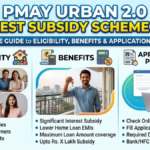 PMAY Urban 2.0