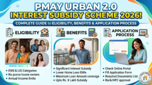 PMAY Urban 2.0