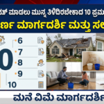Home Insurance