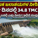 Karnataka Dam Water Levels