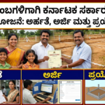 Karnataka Government Sites for Poor People