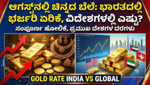Today Gold Price in India