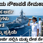 Indian Navy Recruitment 2026