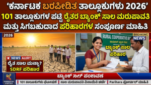 Karnataka Drought-Affected Taluks 2026