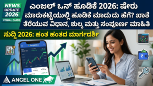 Angel One Investment Guide 2026