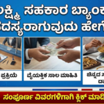 Gruhalakshmi Cooperative Bank