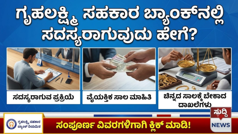 Gruhalakshmi Cooperative Bank