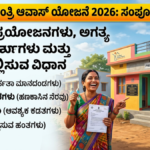 Pradhan Mantri Awas Yojana 2026